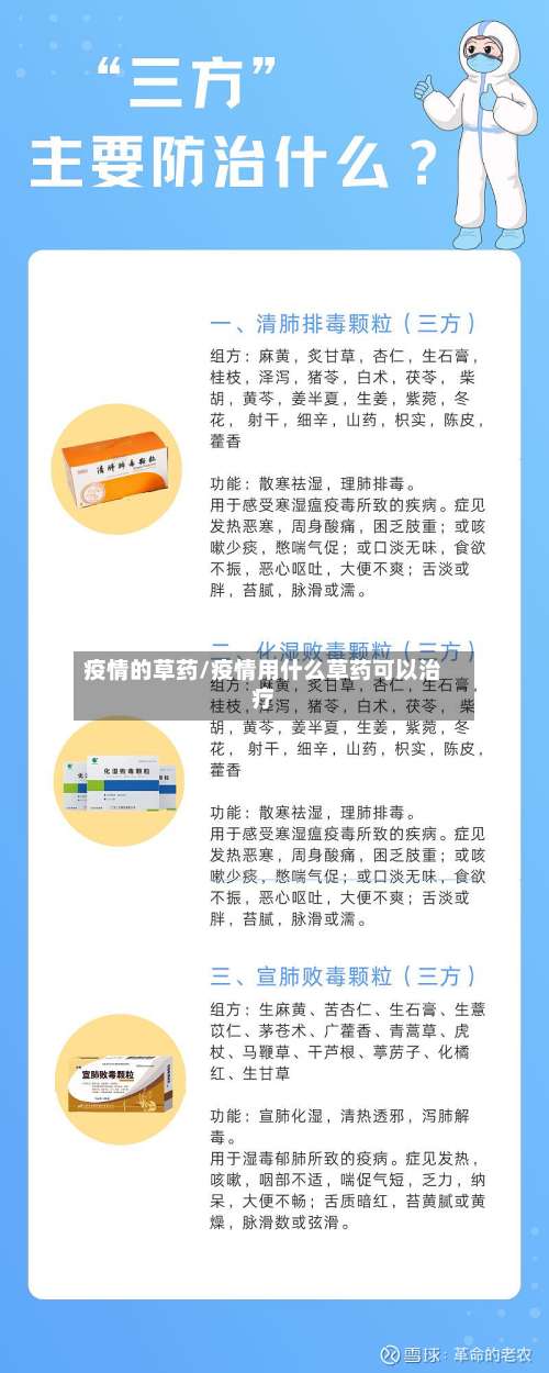 疫情的草药/疫情用什么草药可以治疗