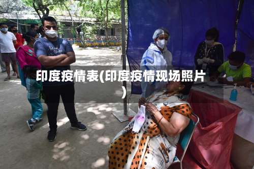 印度疫情表(印度疫情现场照片)