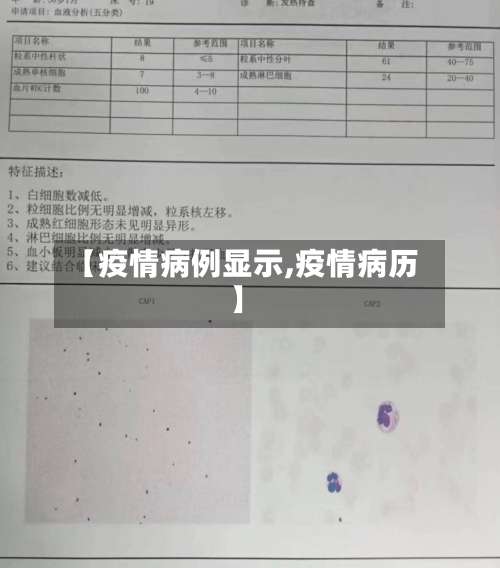 【疫情病例显示,疫情病历】
