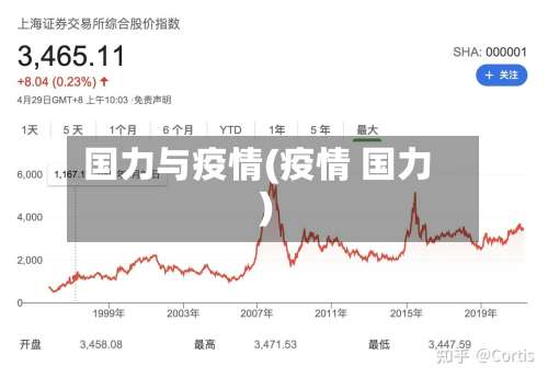 国力与疫情(疫情 国力)-第3张图片