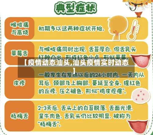 【疫情动态汕头,汕头疫情实时动态】