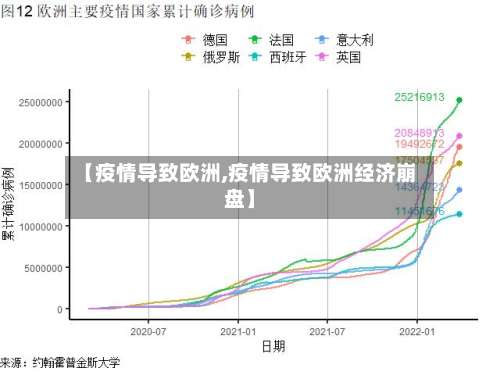 【疫情导致欧洲,疫情导致欧洲经济崩盘】-第3张图片
