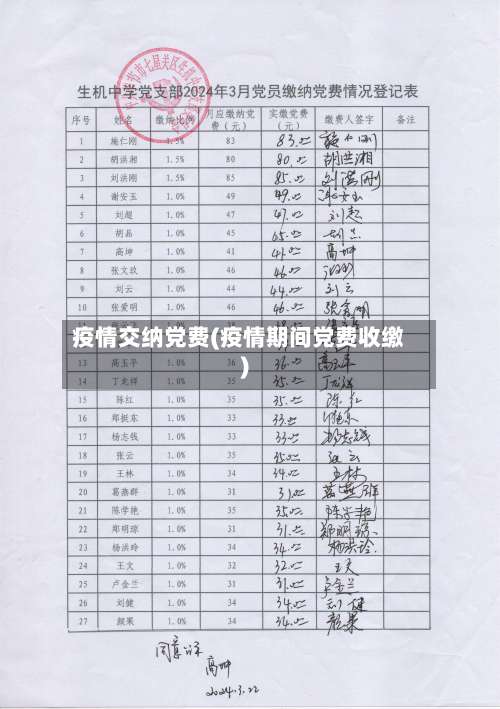 疫情交纳党费(疫情期间党费收缴)