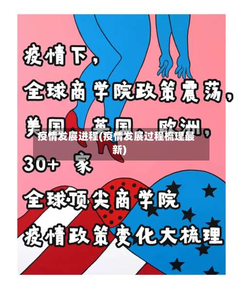 疫情发展进程(疫情发展过程梳理最新)