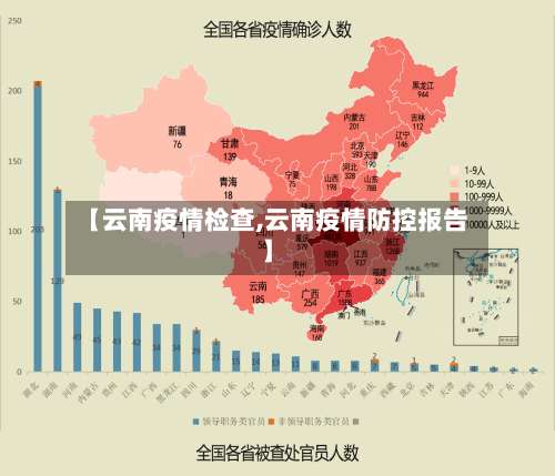 【云南疫情检查,云南疫情防控报告】-第2张图片