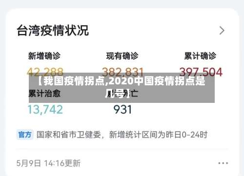 【我国疫情拐点,2020中国疫情拐点是几号】-第2张图片