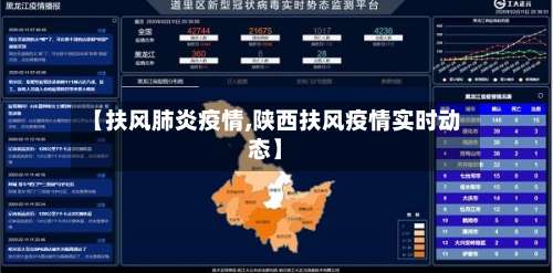 【扶风肺炎疫情,陕西扶风疫情实时动态】