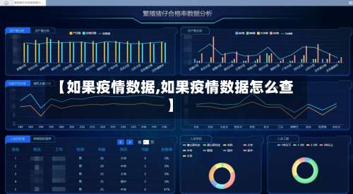 【如果疫情数据,如果疫情数据怎么查】