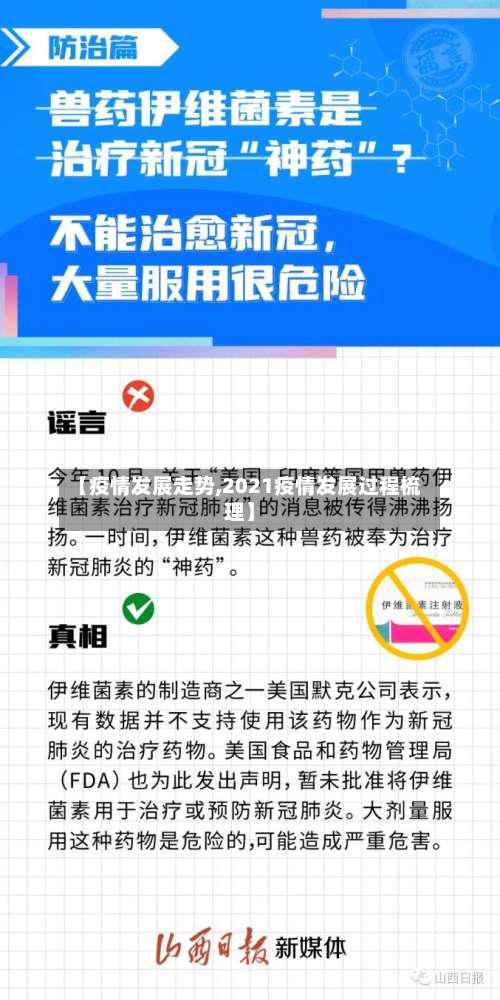 【疫情发展走势,2021疫情发展过程梳理】-第3张图片