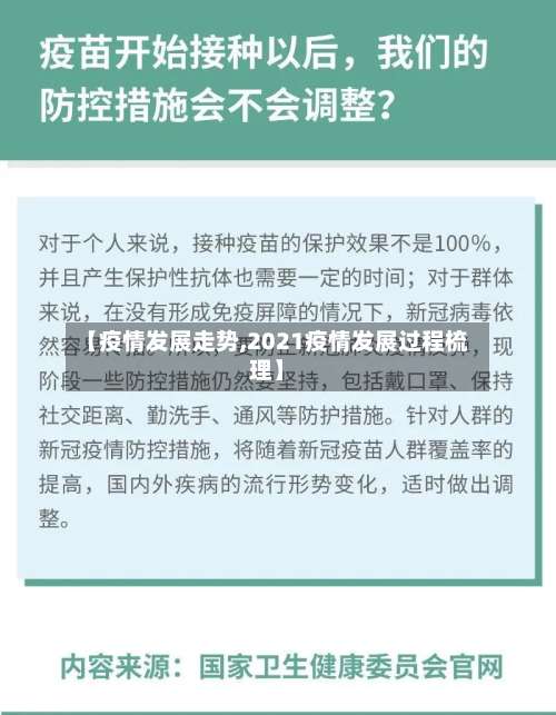 【疫情发展走势,2021疫情发展过程梳理】