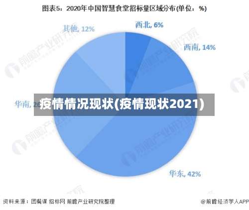 疫情情况现状(疫情现状2021)-第2张图片