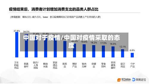 中国对于疫情/中国对疫情采取的态度-第2张图片