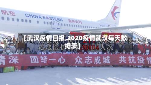 【武汉疫情日报,2020疫情武汉每天数据表】-第2张图片