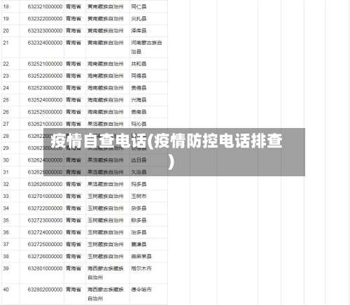 疫情自查电话(疫情防控电话排查)