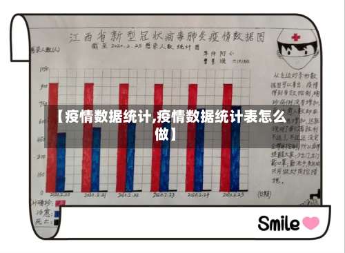 【疫情数据统计,疫情数据统计表怎么做】