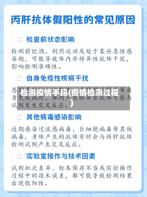 检测疫情手段(疫情检测过程)