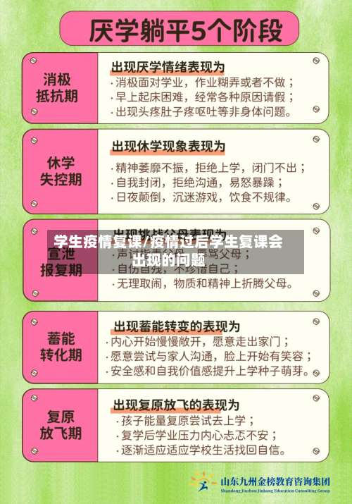 学生疫情复课/疫情过后学生复课会出现的问题-第3张图片