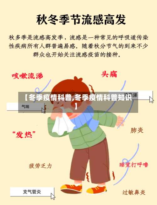 【冬季疫情科普,冬季疫情科普知识】-第2张图片