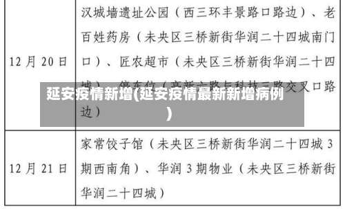 延安疫情新增(延安疫情最新新增病例)