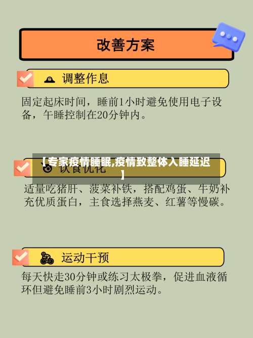 【专家疫情睡眠,疫情致整体入睡延迟】-第3张图片