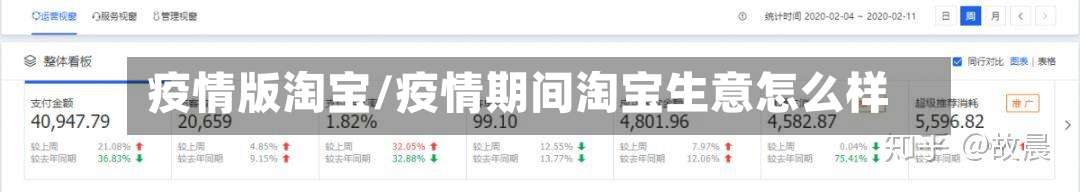 疫情版淘宝/疫情期间淘宝生意怎么样