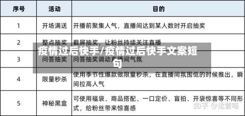 疫情过后快手/疫情过后快手文案短句