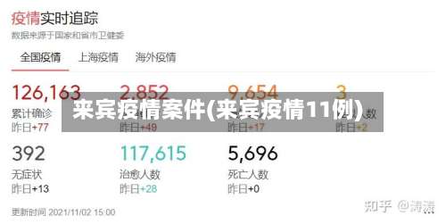 来宾疫情案件(来宾疫情11例)-第2张图片