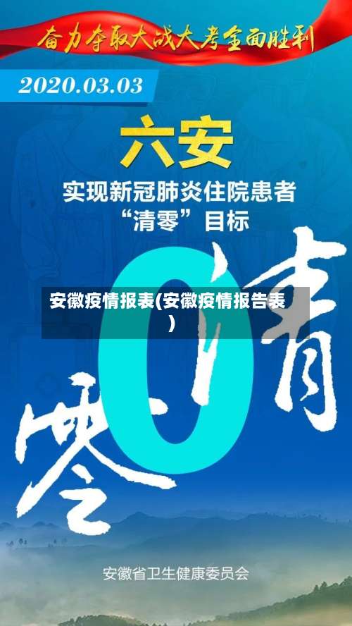 安徽疫情报表(安徽疫情报告表)