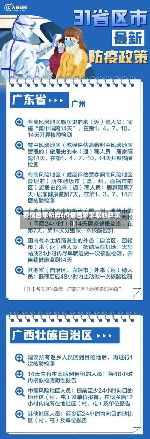 疫情国家所做(疫情国家采取的政策)-第2张图片
