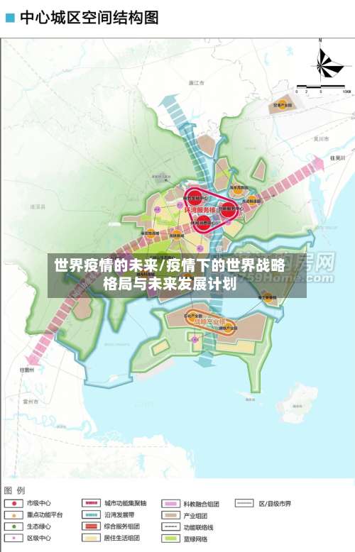 世界疫情的未来/疫情下的世界战略格局与未来发展计划
