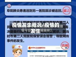 疫情发生概况/疫情的发生