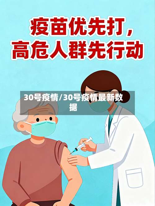 30号疫情/30号疫情最新数据