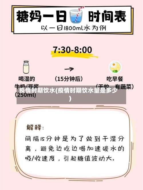 疫情时期饮水(疫情时期饮水量是多少)-第3张图片