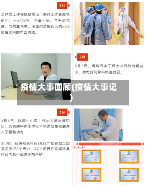 疫情大事回顾(疫情大事记)