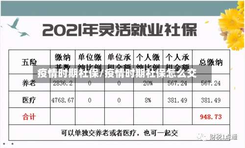 疫情时期社保/疫情时期社保怎么交-第2张图片