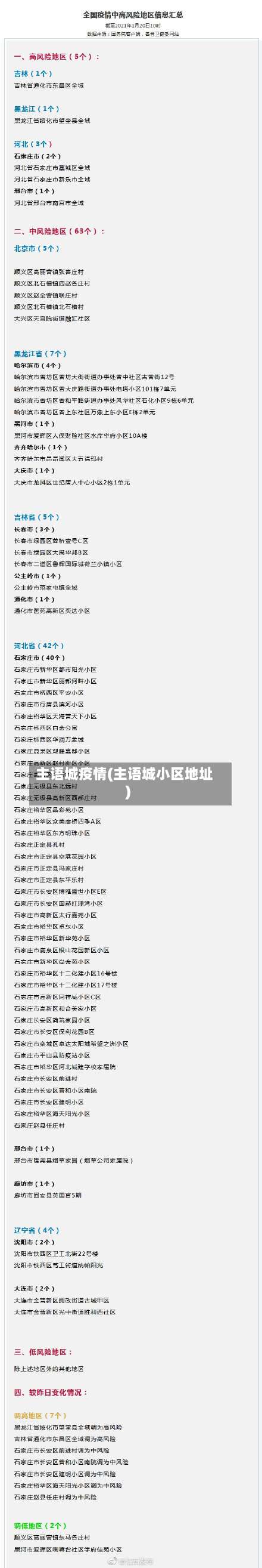 主语城疫情(主语城小区地址)-第2张图片