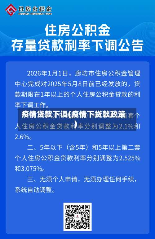 疫情贷款下调(疫情下贷款政策)