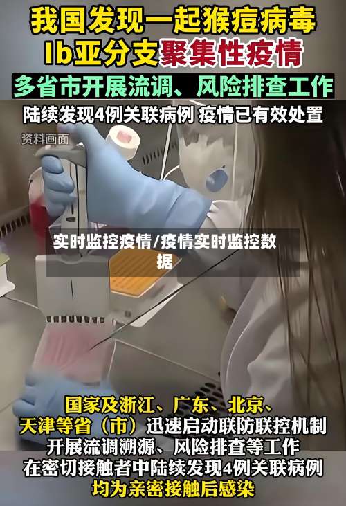 实时监控疫情/疫情实时监控数据