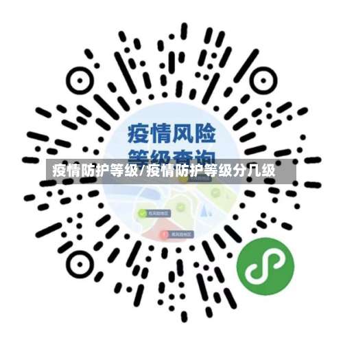 疫情防护等级/疫情防护等级分几级