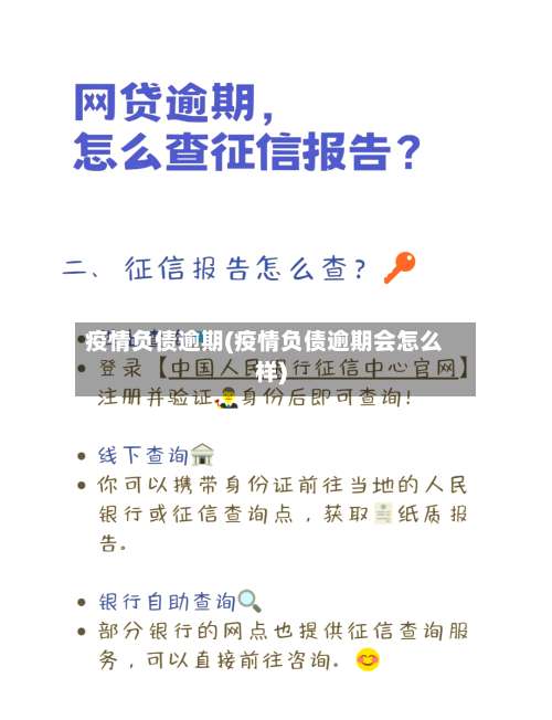 疫情负债逾期(疫情负债逾期会怎么样)-第2张图片