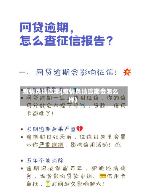 疫情负债逾期(疫情负债逾期会怎么样)-第3张图片