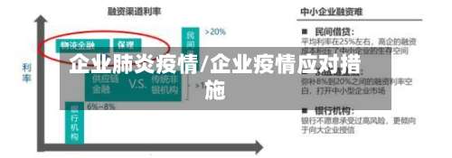 企业肺炎疫情/企业疫情应对措施-第3张图片