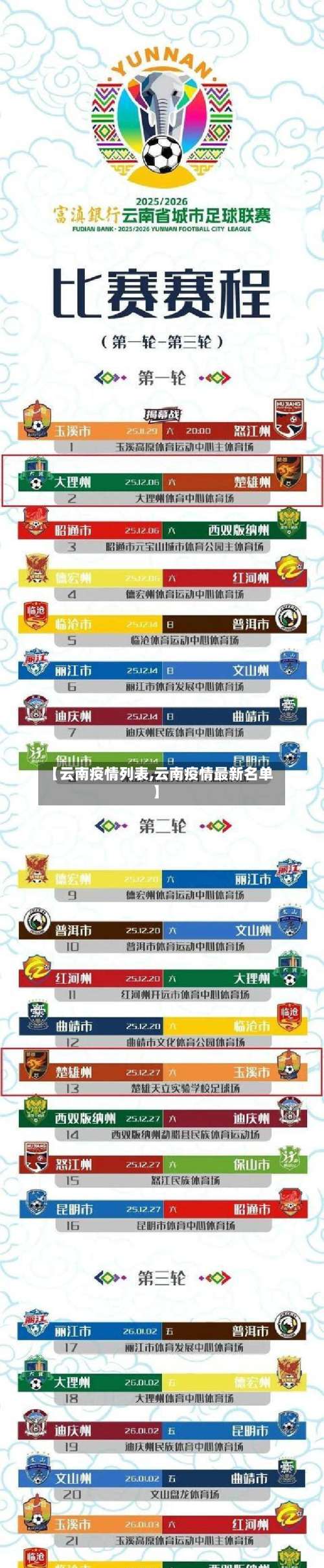 【云南疫情列表,云南疫情最新名单】-第2张图片