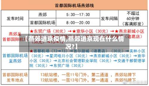 【燕郊进京疫情,燕郊进京现在什么情况?】-第2张图片