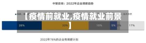【疫情前就业,疫情就业前景】