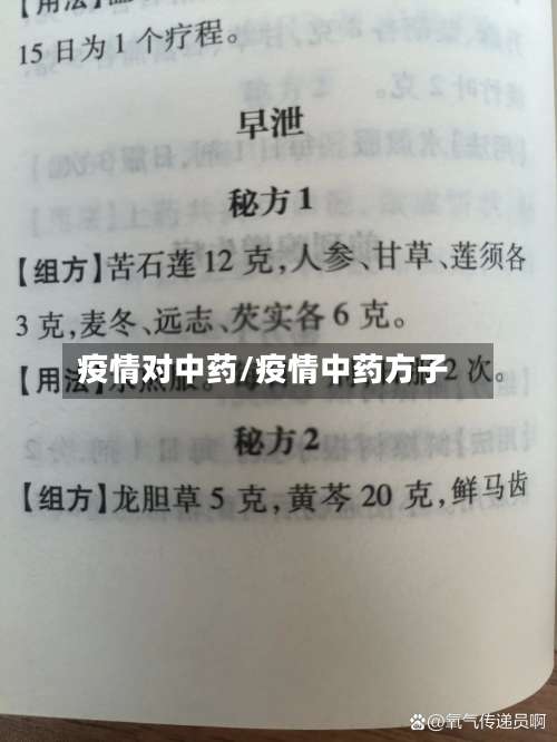 疫情对中药/疫情中药方子