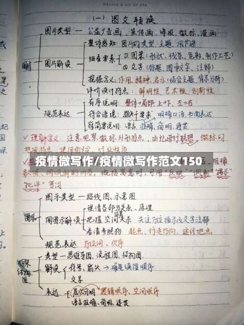 疫情微写作/疫情微写作范文150-第3张图片