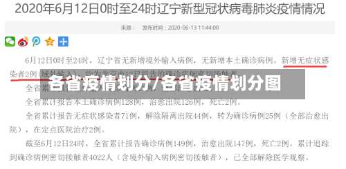 各省疫情划分/各省疫情划分图