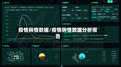 疫情舆情数据/疫情舆情数据分析报告