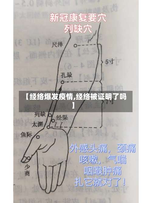 【经络爆发疫情,经络被证明了吗】
